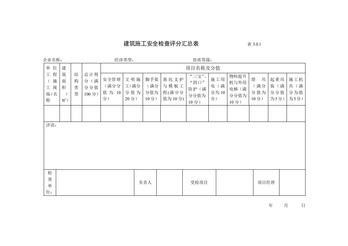 工程安全-建筑施工安全检查评分表