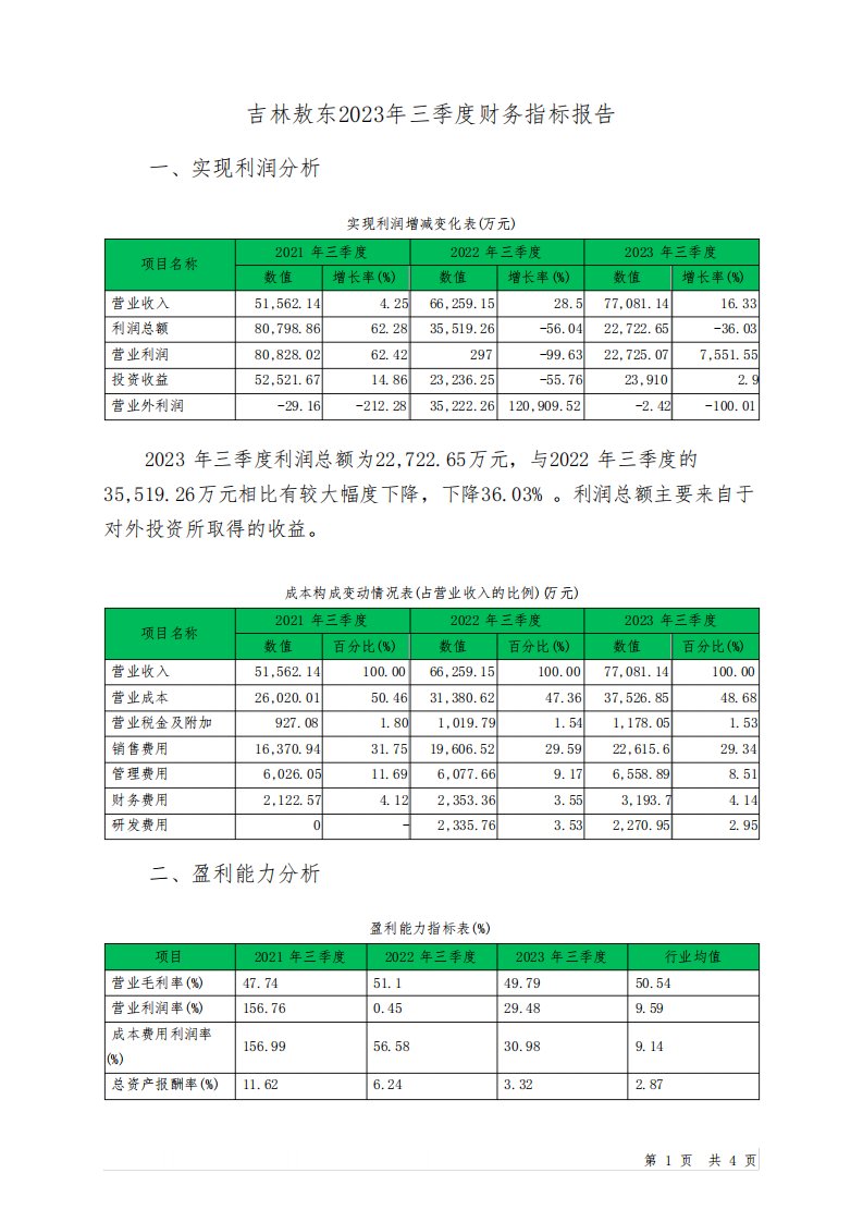 000623吉林敖东2023年三季度财务指标报告