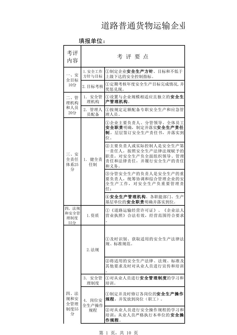 道路普通货物运输企业安全生产标准化重点指标考评表(小微企业)