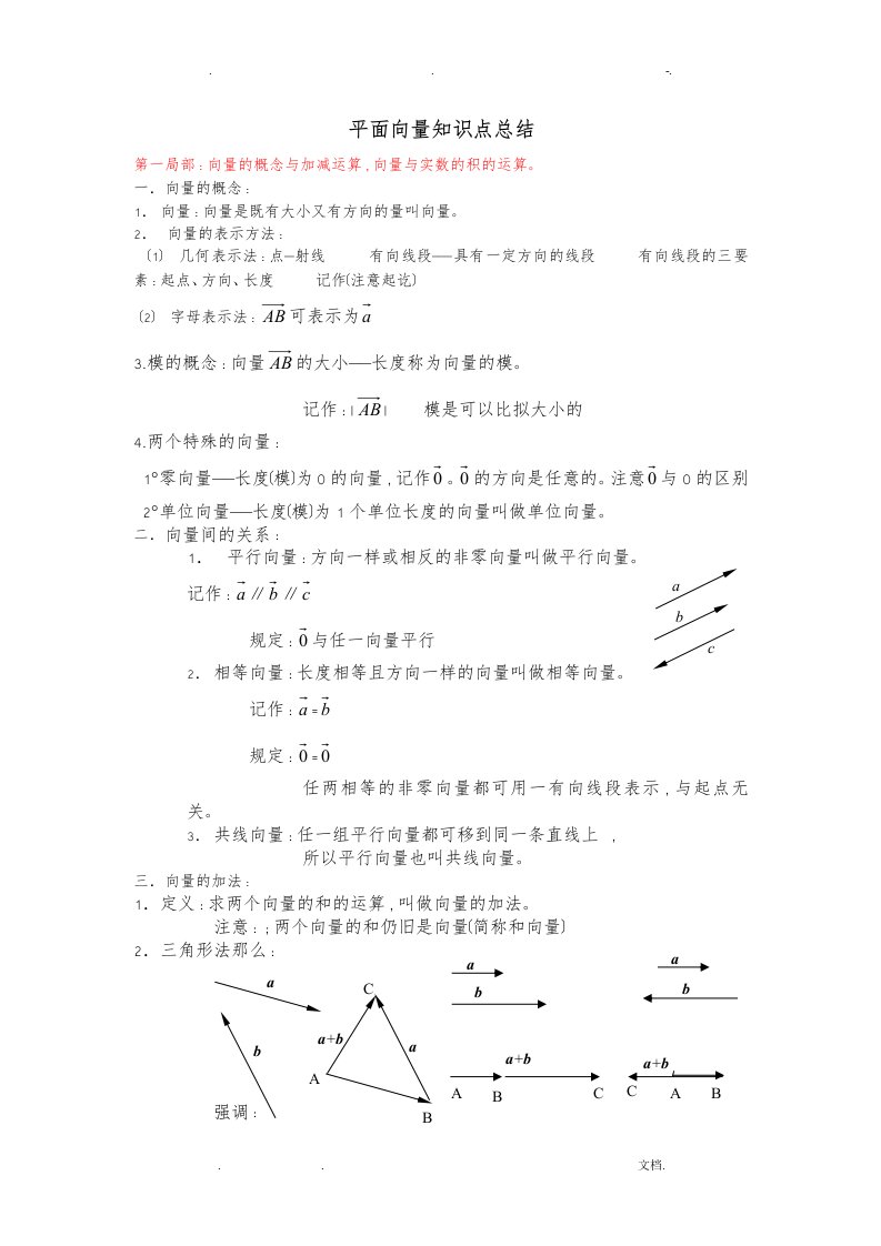 高中数学平面向量知识点总结