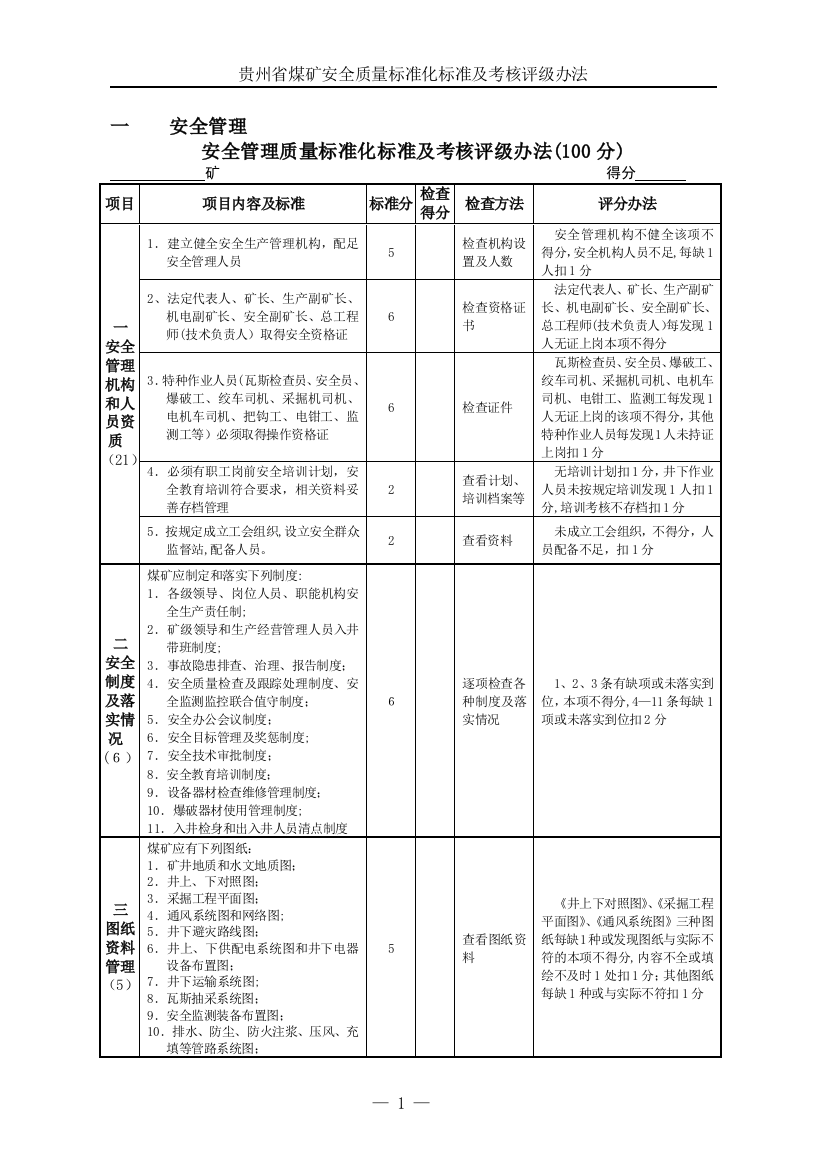 贵州省煤矿安全质量标准化标准及考核评比办法