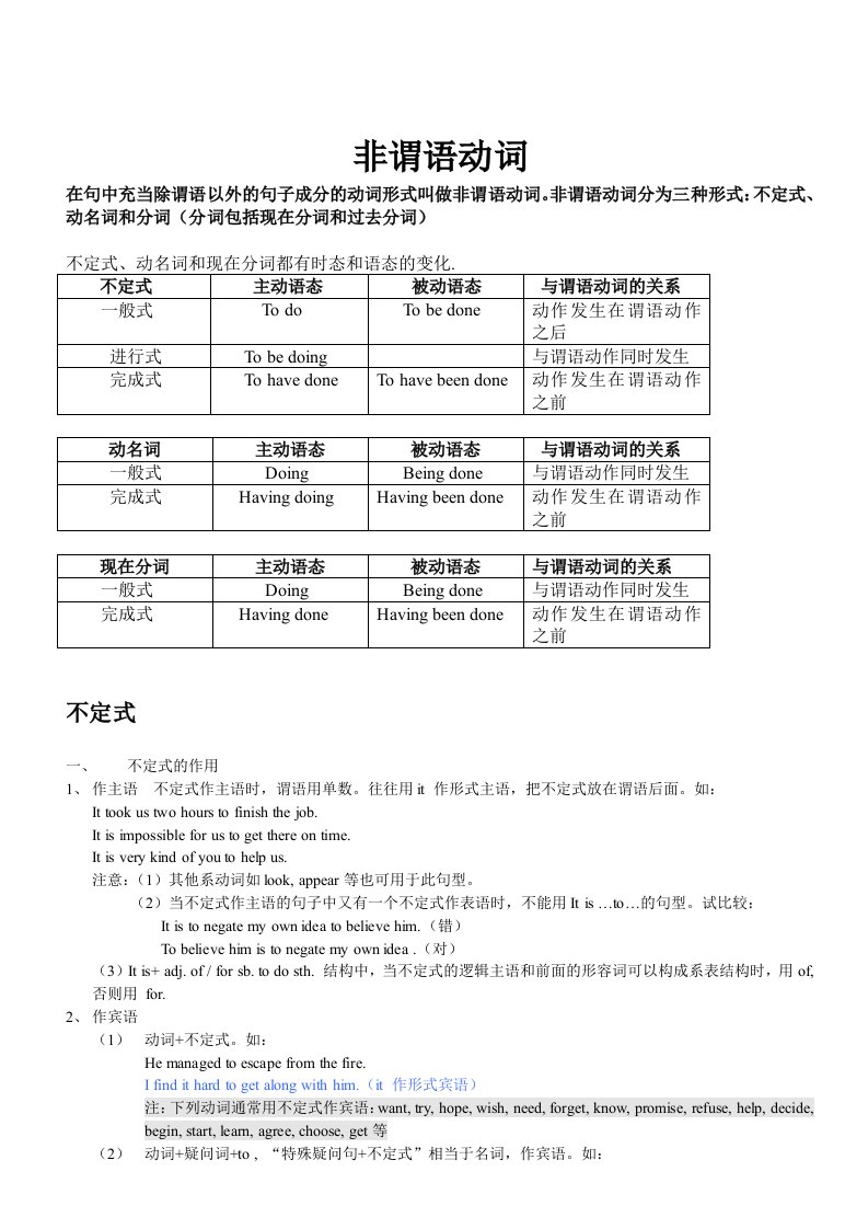 高中非谓语动词讲解