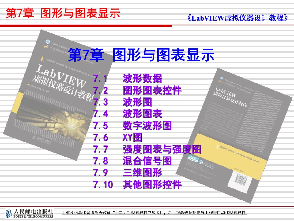 第7章图形与图表显示(LabVIEW虚拟仪器设计教程课件）