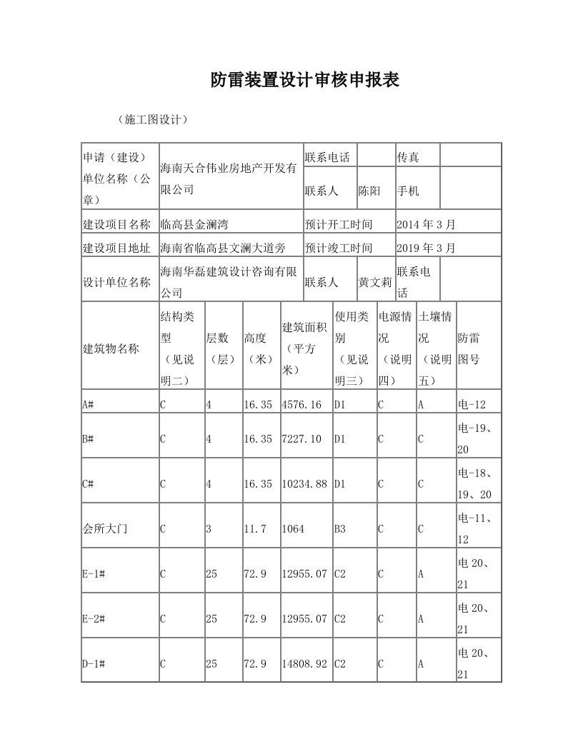 naaAAA防雷装置设计审核申报表