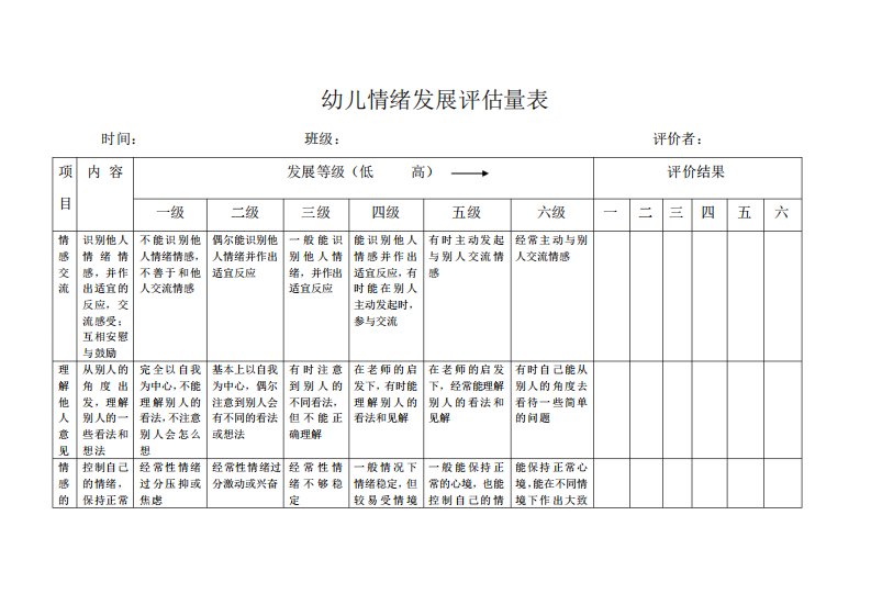 幼儿情绪发展评估量表