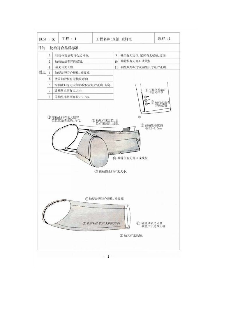 西服质量检验标准