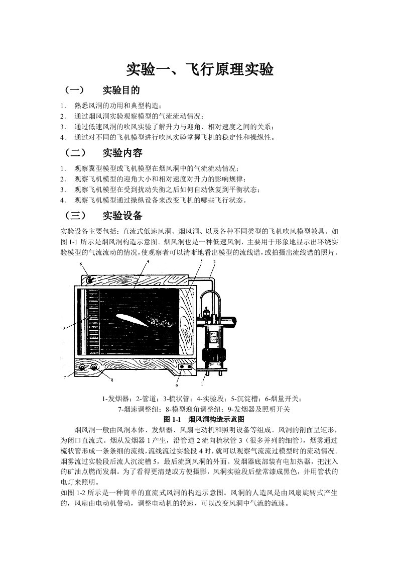 航空航天技术概论--实验报告