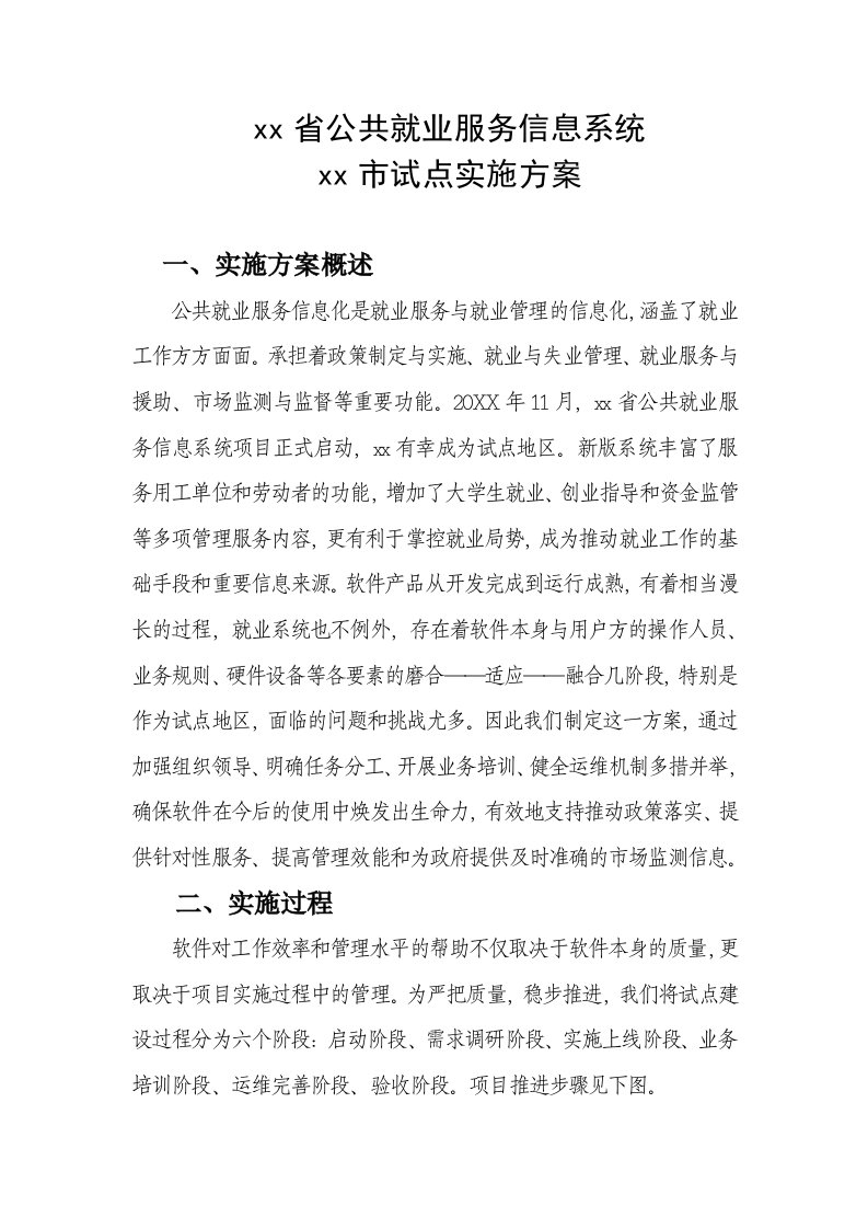 推荐-公共就业服务信息系统试点方案