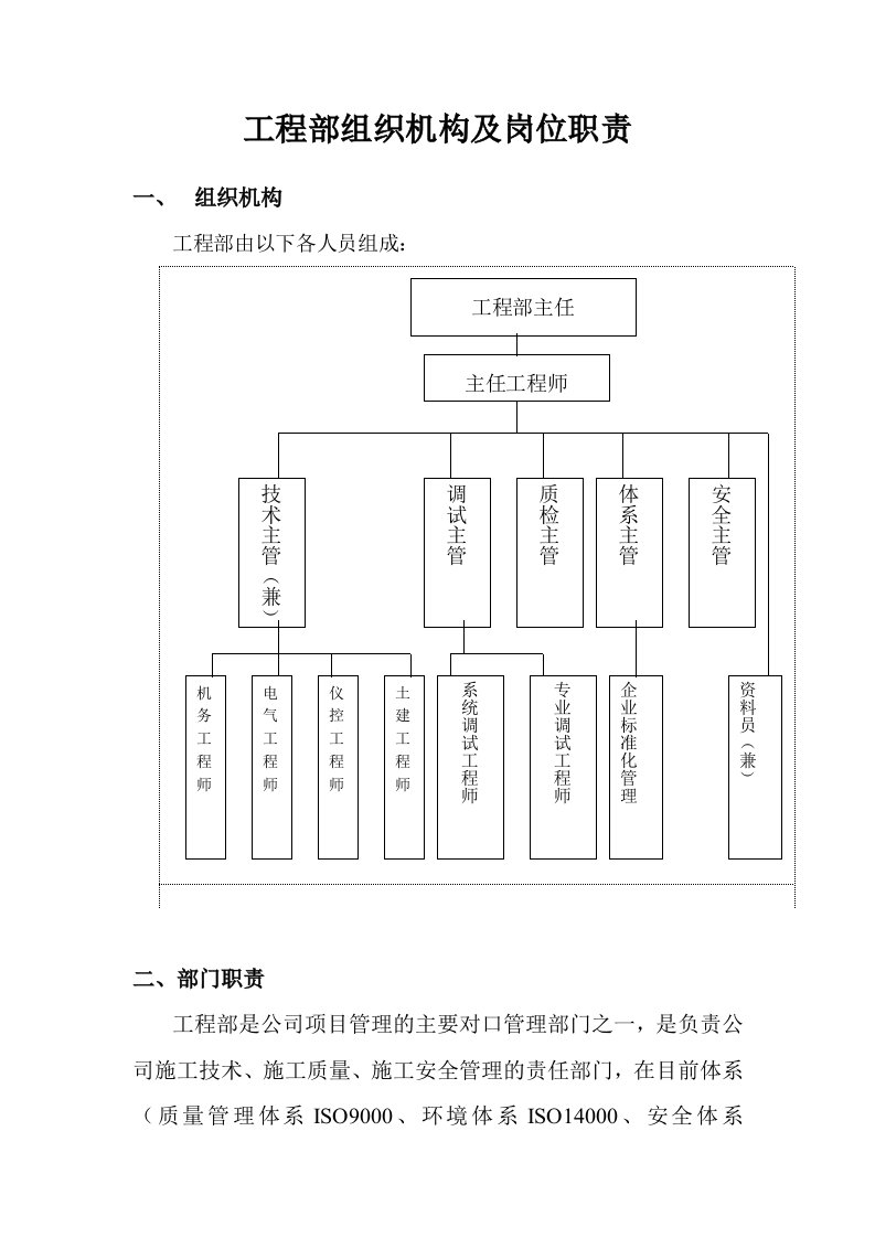 工程部组织结构及岗位职责