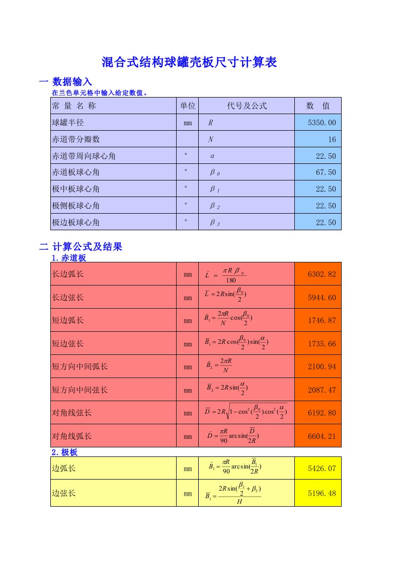 混合式结构球罐壳板尺寸计算表