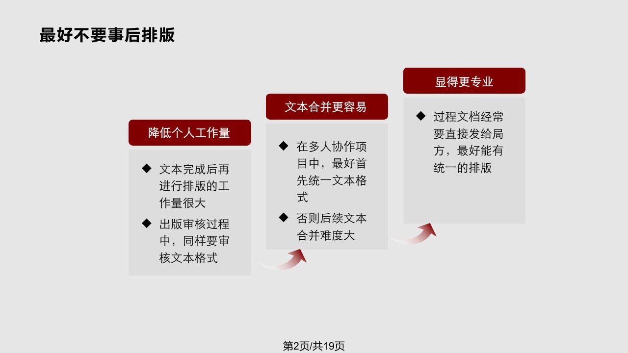 数据专业设计培训基础培训文档排