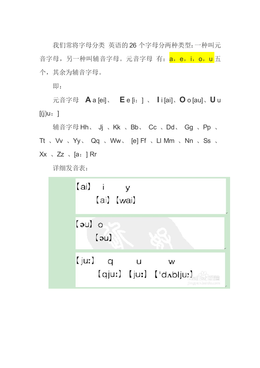 什么是元音字母和辅音字母及其发音规则详解