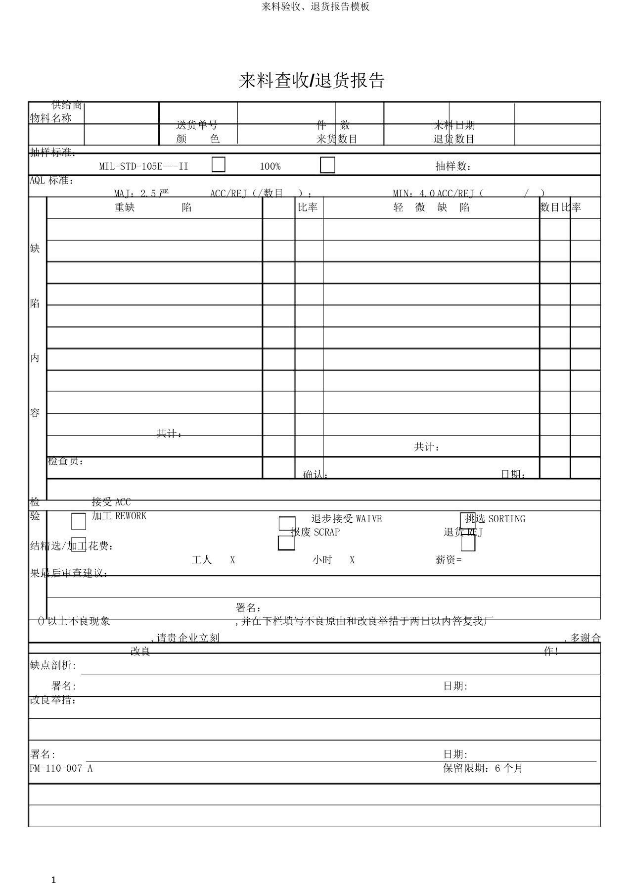 来料验收、退货报告模板