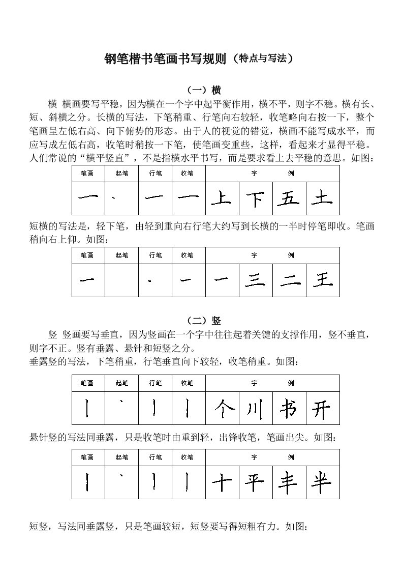 小学一年级汉字基本笔画书写规则