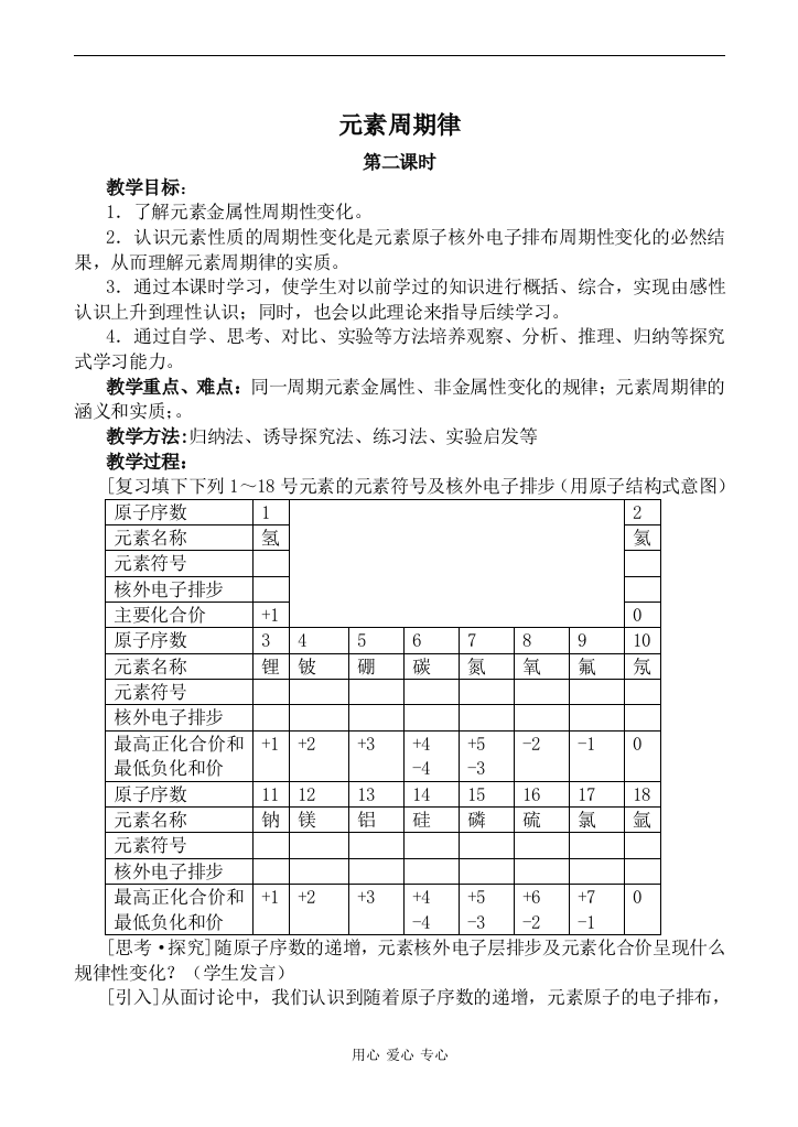 （中小学教案）上科版高三化学元素周期律