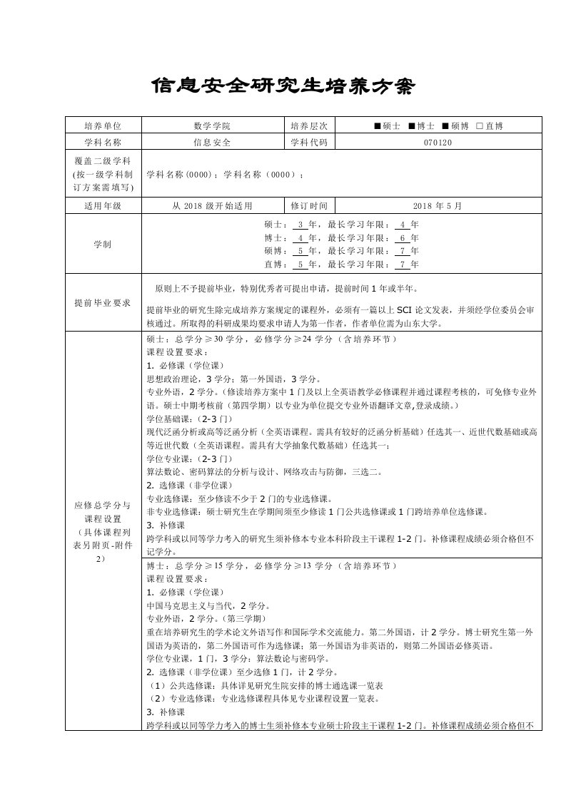 信息安全研究生培养方案