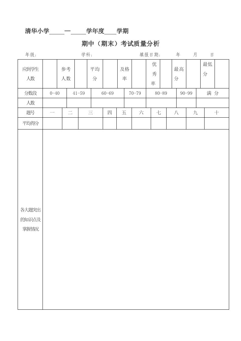 小学期末考试质量分析表格