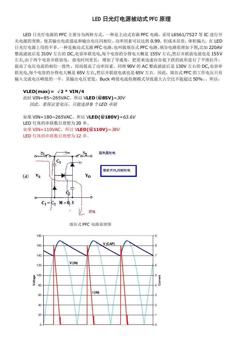 LED日光灯电源被动式PFC原理