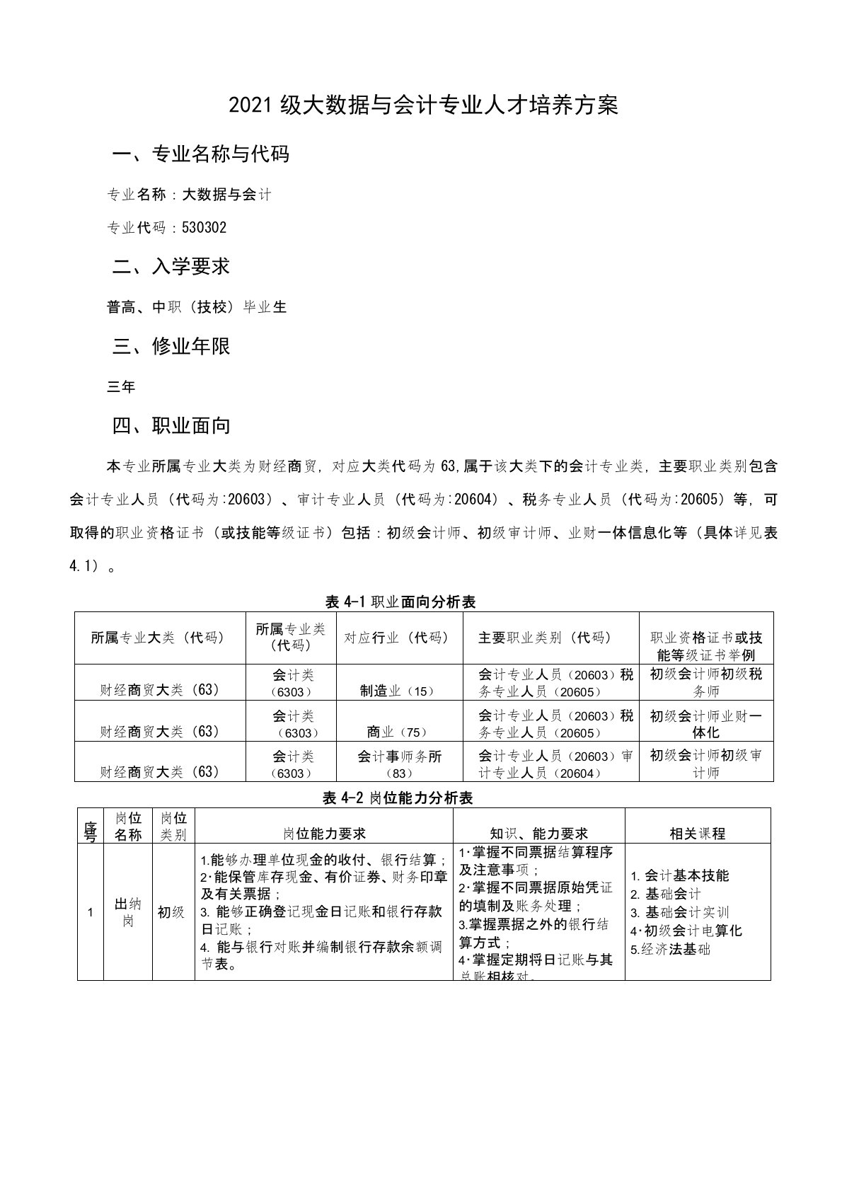 大数据与会计专业人才培养方案