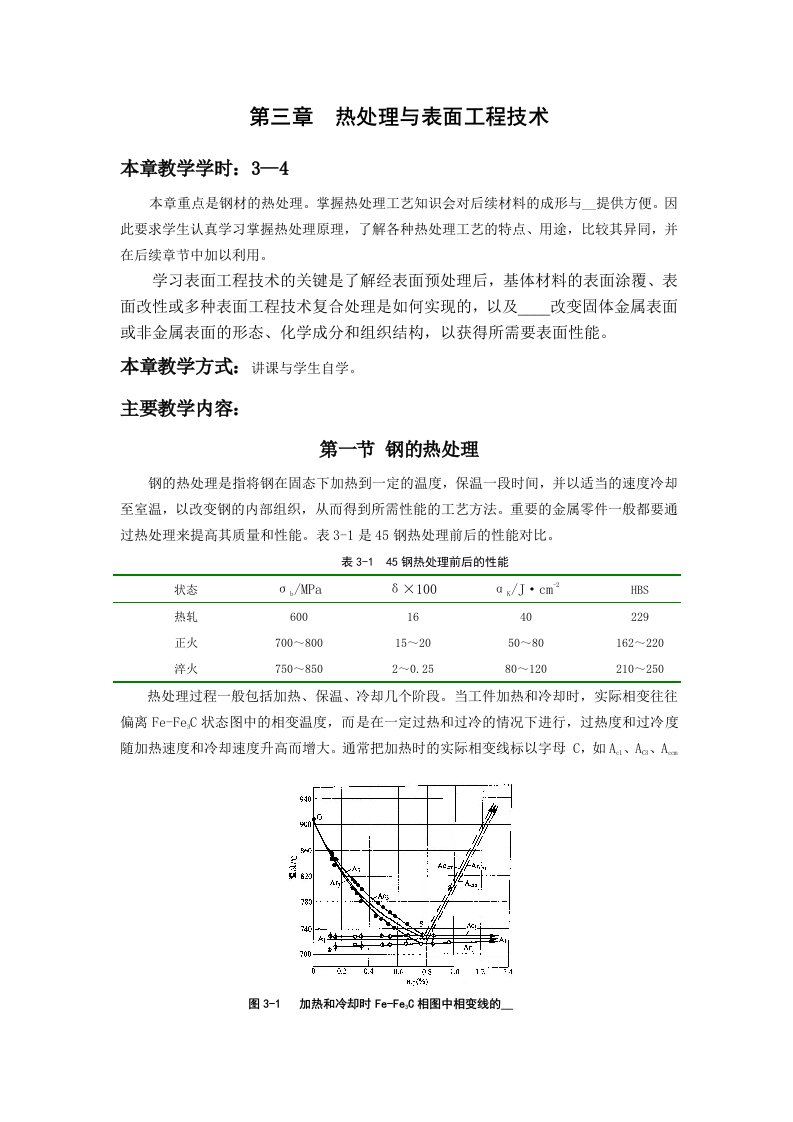 热处理与表面工程技术