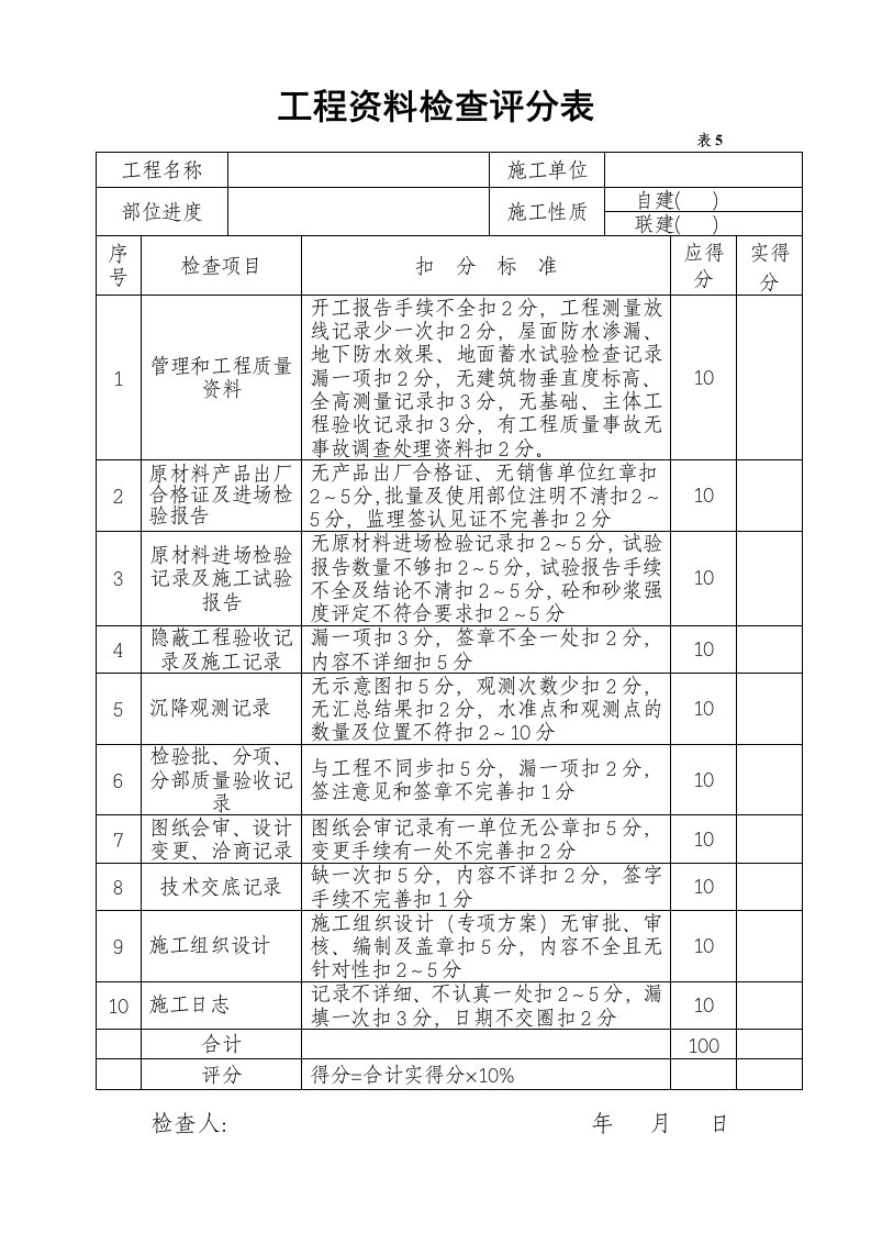 工程资料检查评分表