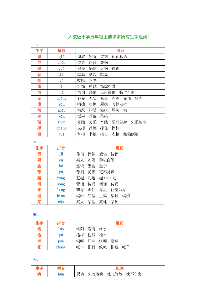 人教版小学五年级上册课本所有生字组词含拼音