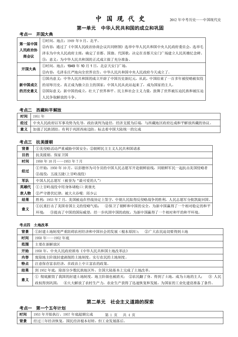 2012年中考历史——中国现代史第一二三单元