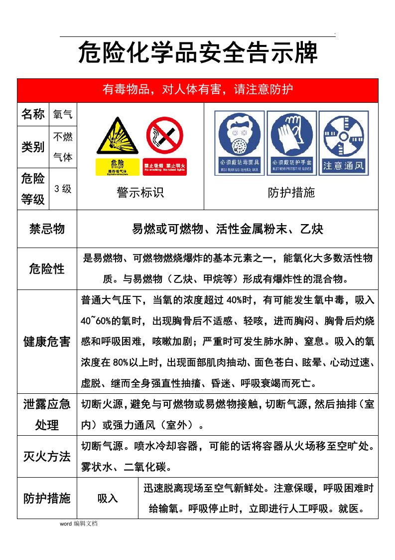 氧气安全告示牌