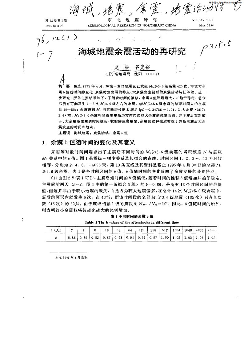 海城地震余震活动的再研究.pdf