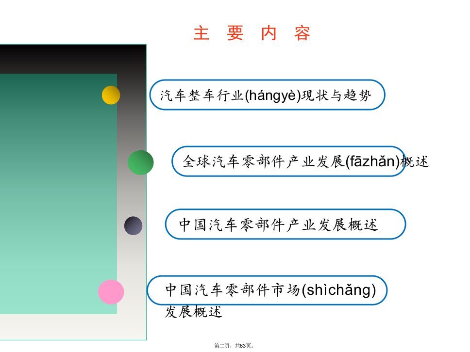 中国汽车零部件行业现状与发展态势.备课讲稿