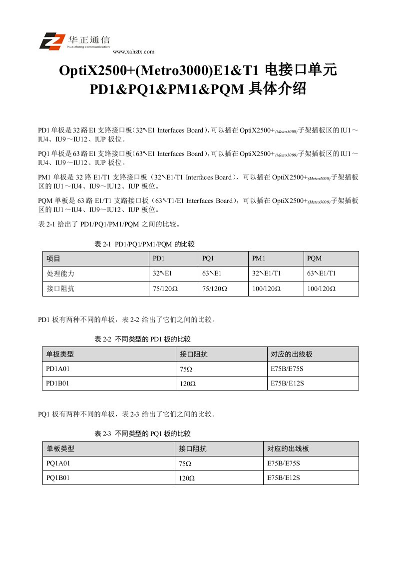 OptiX2500+(Metro3000)E1&T1电接口单元PD1&PQ1&PM1&PQM具体介绍