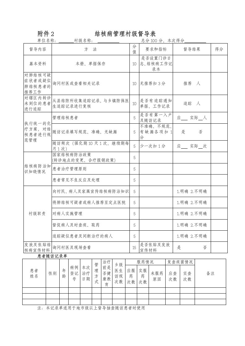 结核病管理村级督导表