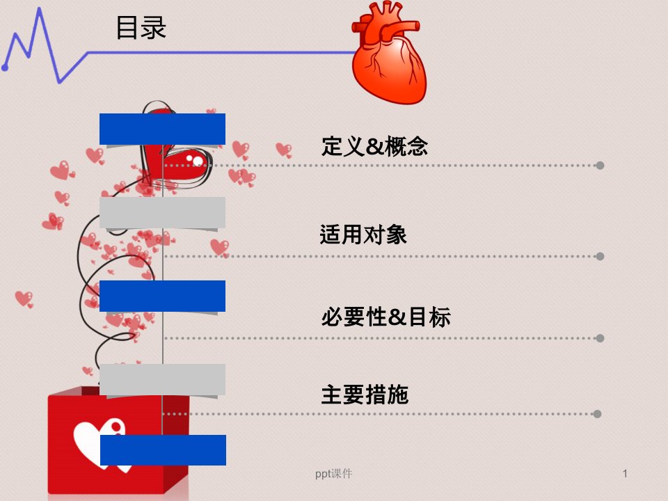 冠心病PCI术后康复策略ppt课件