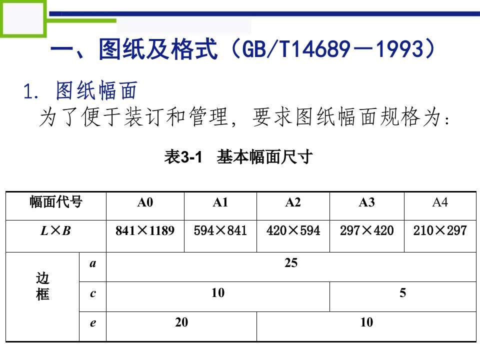 机械制图国家标准PPT53页