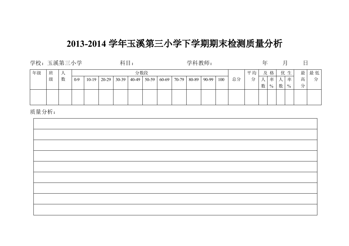 考试分数统计分析表