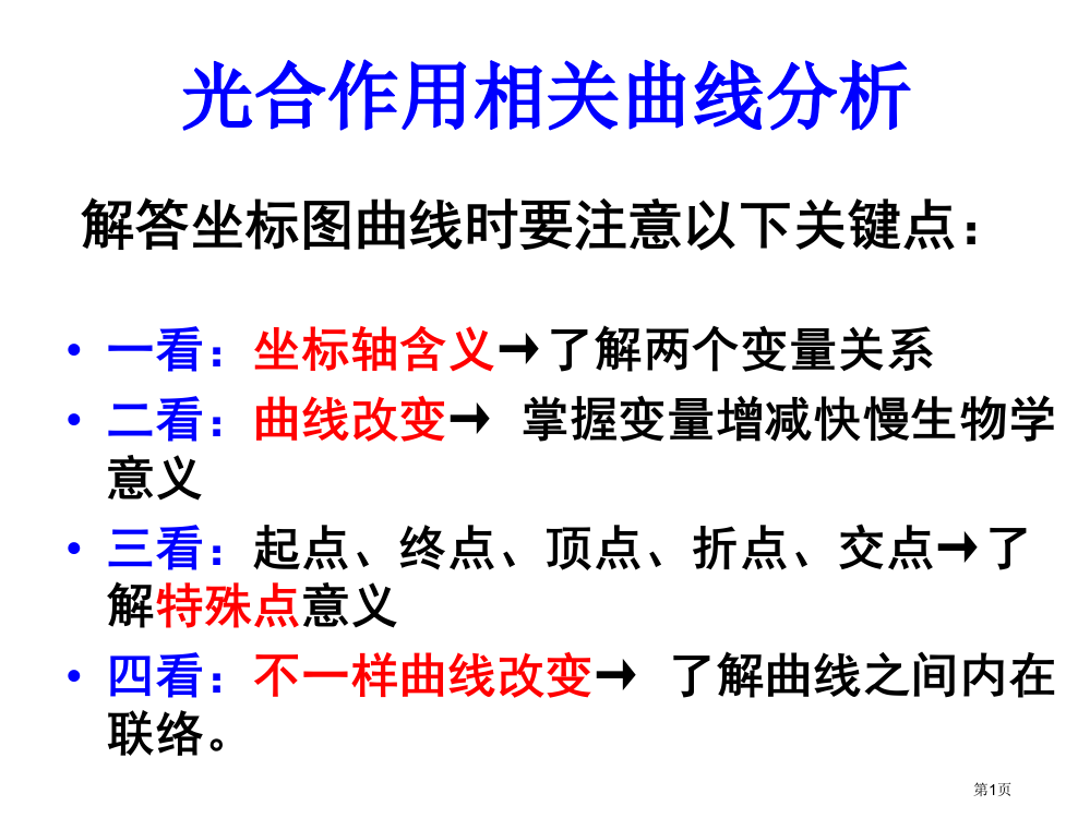 光合作用曲线专题市公开课一等奖省赛课微课金奖PPT课件