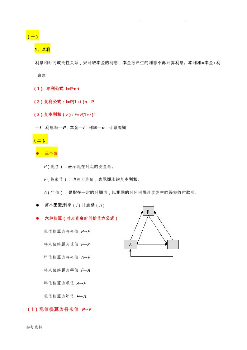 中级经济师(建筑经济)计算公式与例题