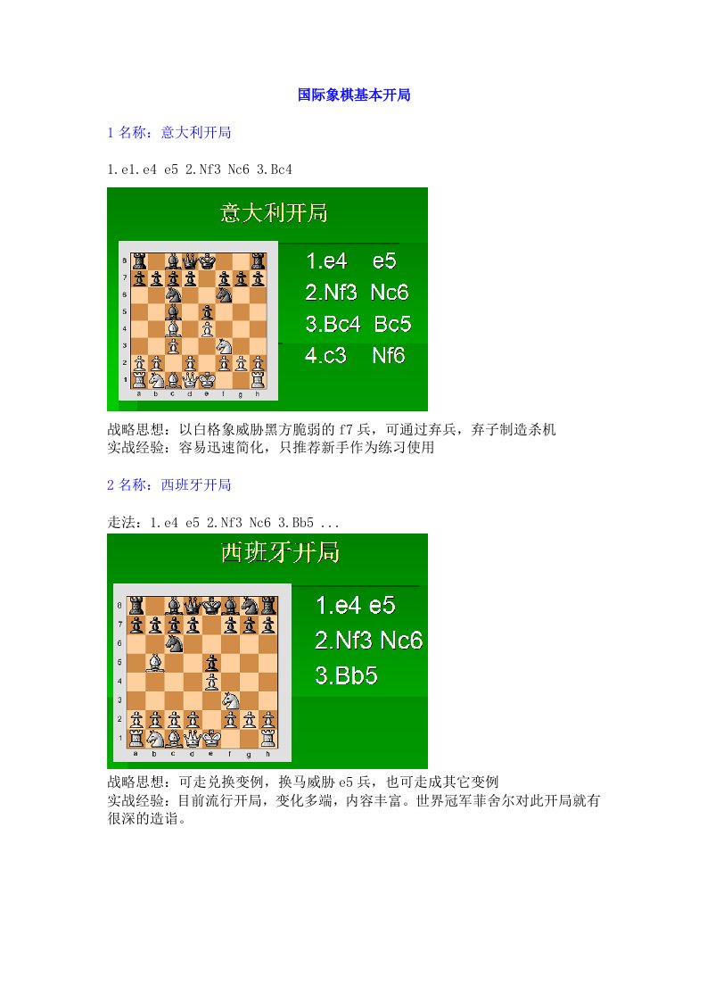 国际象棋基本开局