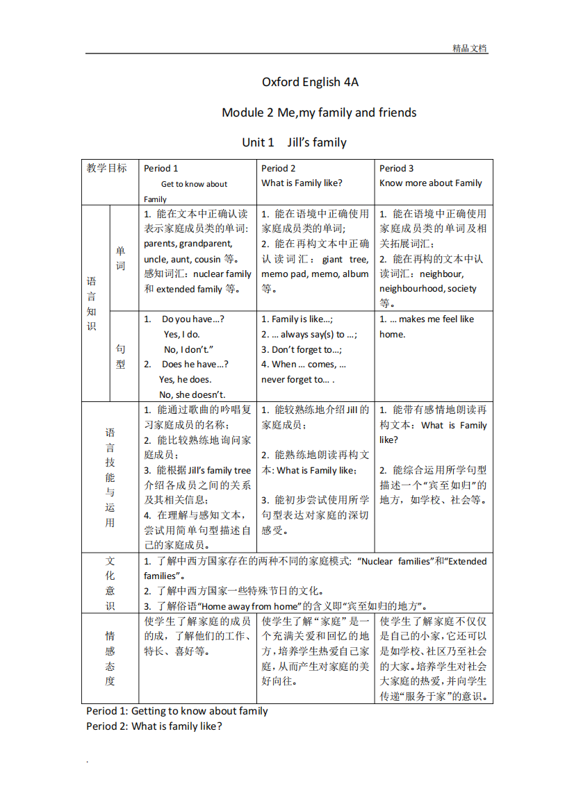 4AM2U1单元备课