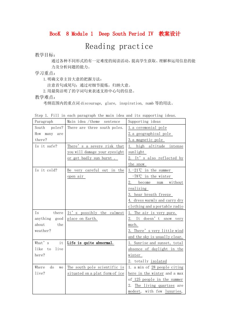 高中英语：Module