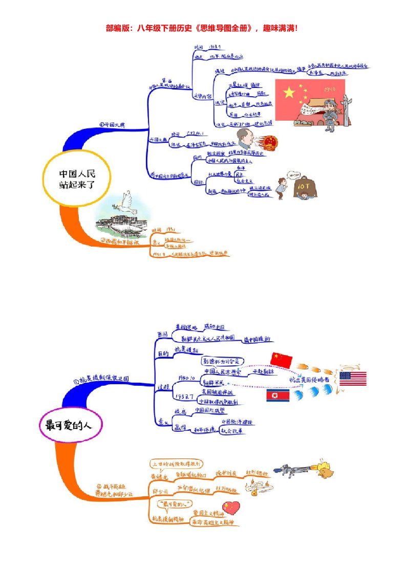 部编版八年级下册历史《思维导图全册》趣味满满