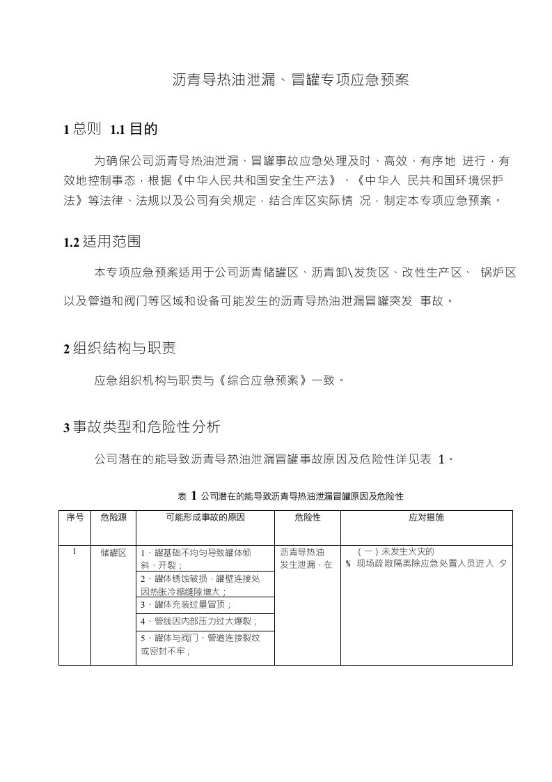 沥青导热油泄漏、冒罐事故专项应急预案实施