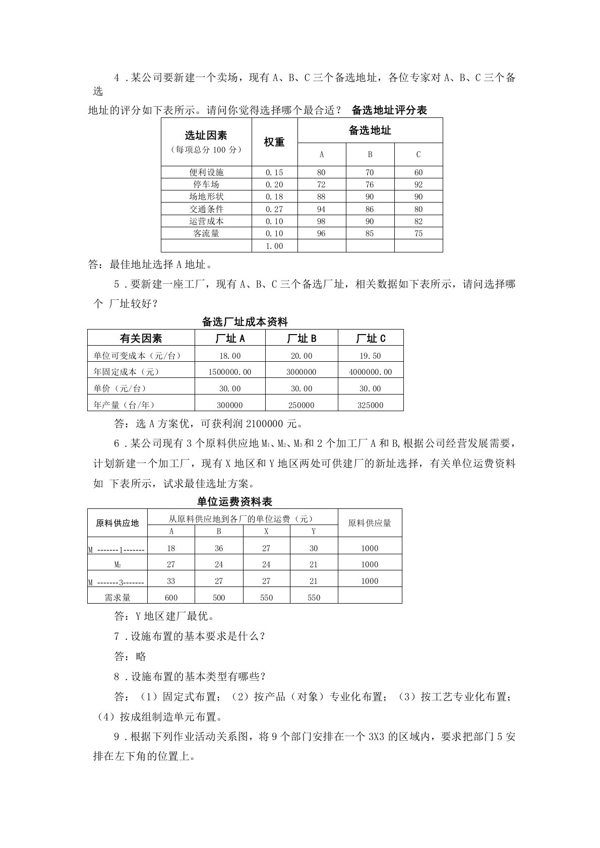 运营管理计算题