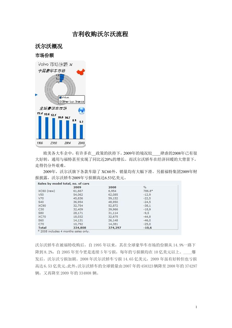 吉利收购沃尔沃流程