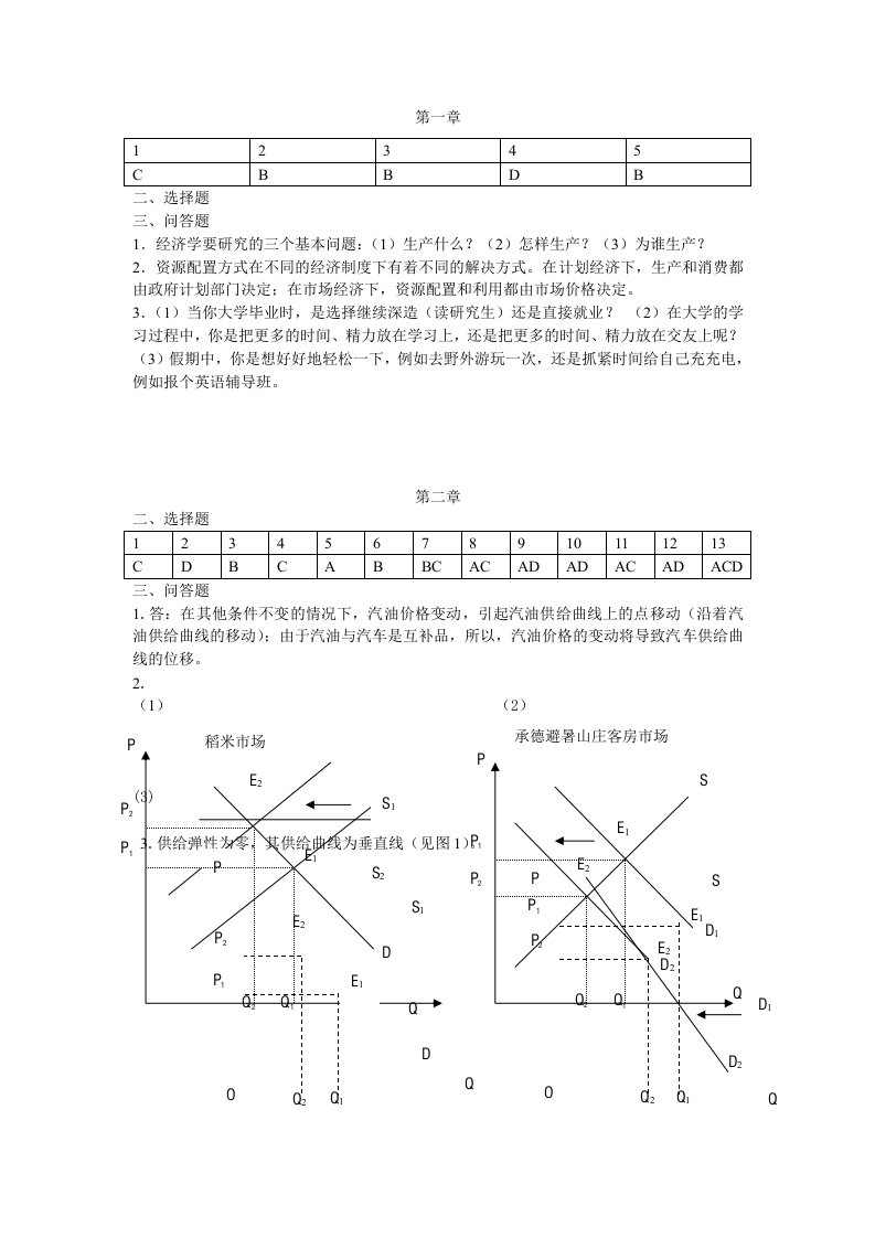 微观经济学-原理、案例与应用