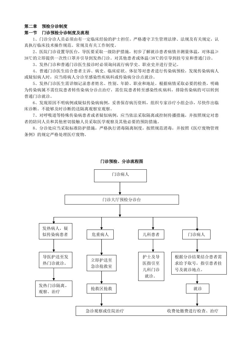 医院门、急诊、儿科、传染病预检分诊制度