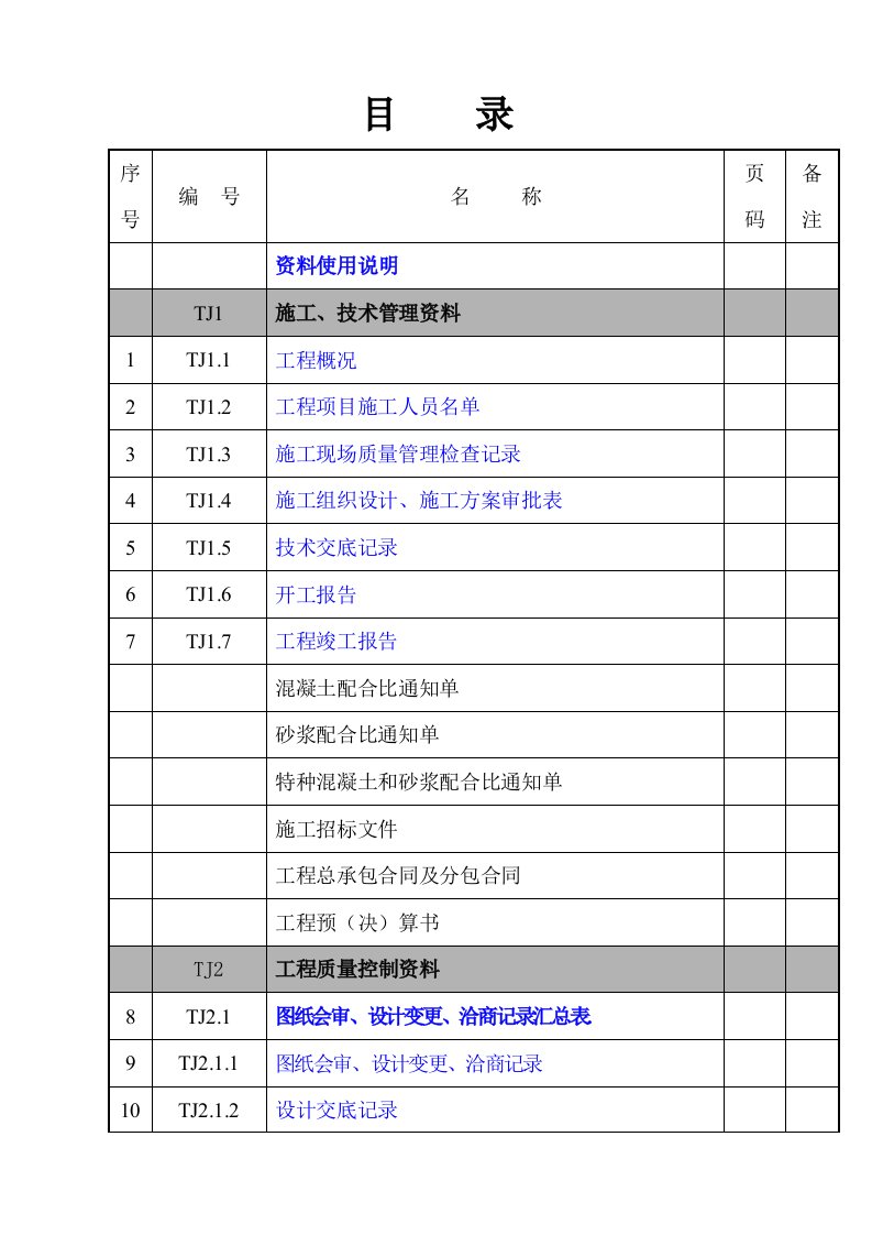 施工资料电子版大全