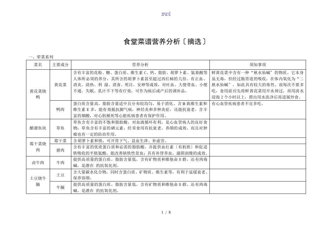 食堂菜谱营养分析报告