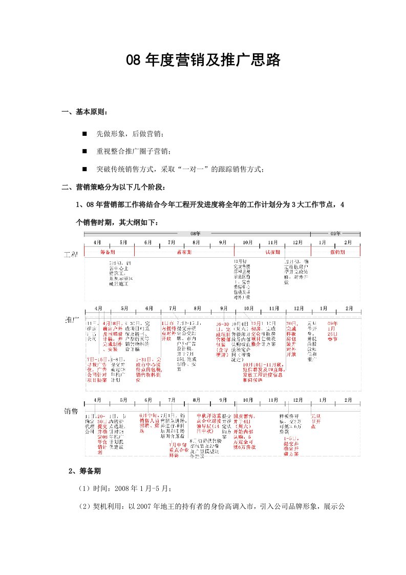 新地产公司年度营销及推广思路