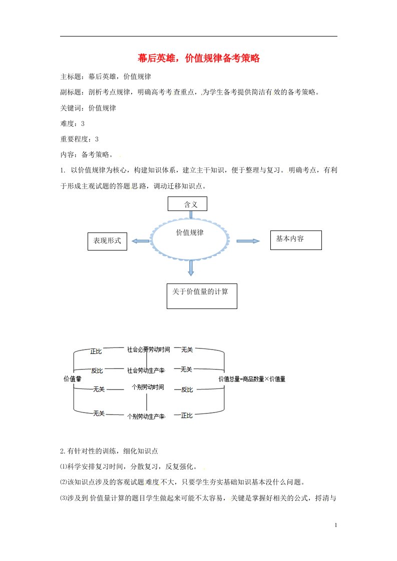 高考政治复习